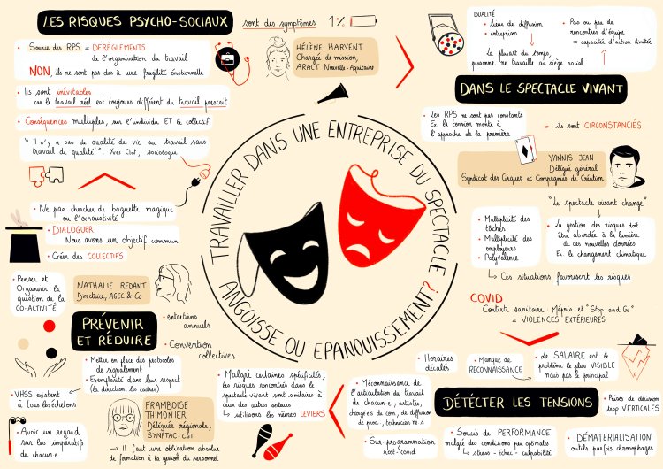 journée d'études illustration live