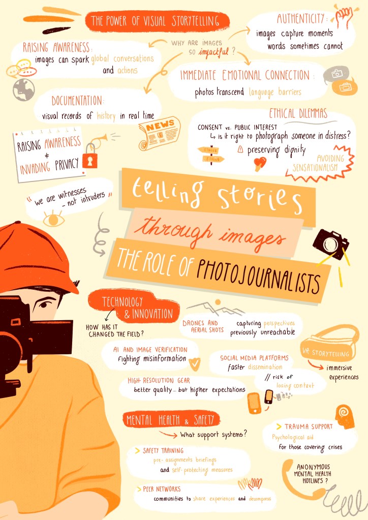 Facilitation graphique journalism
